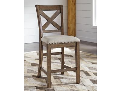 Upholstered Barstool (2/CN) D631-124