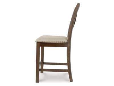 Upholstered Barstool (2/CN) D631-124